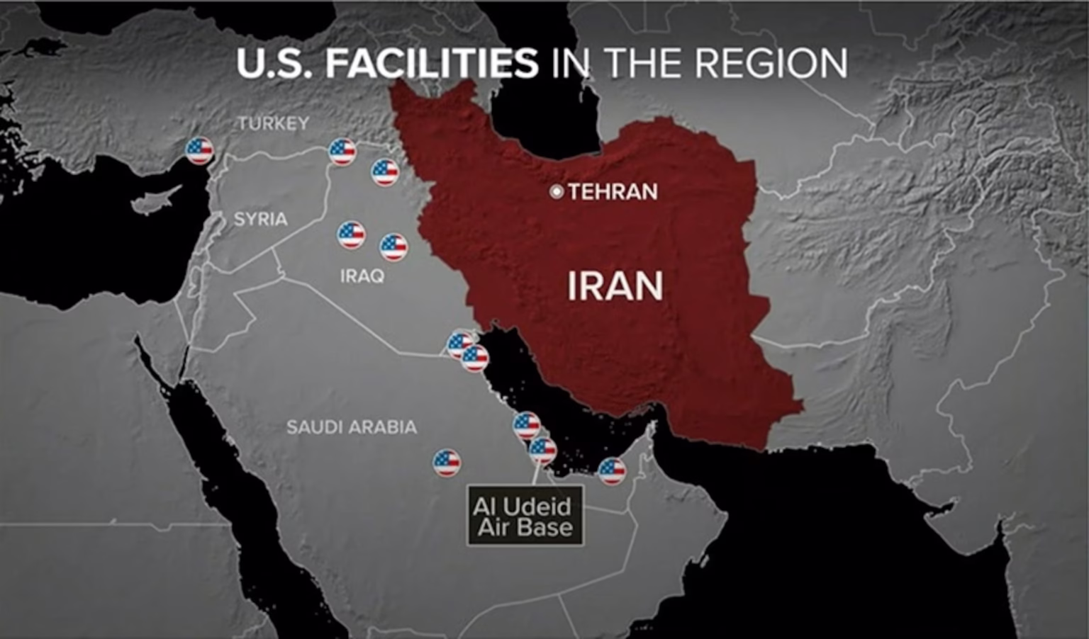 Iran Bombs US Bases In Qatar