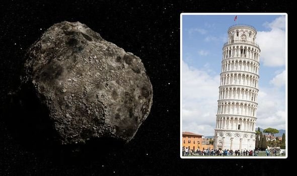 Giant Asteroid To Pass Earth In Days image 2