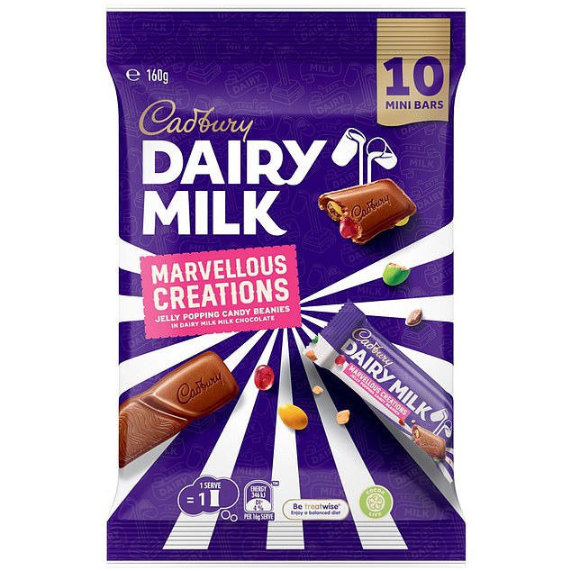 Urgent Recall On Popular Cadbury Chocolate second image
