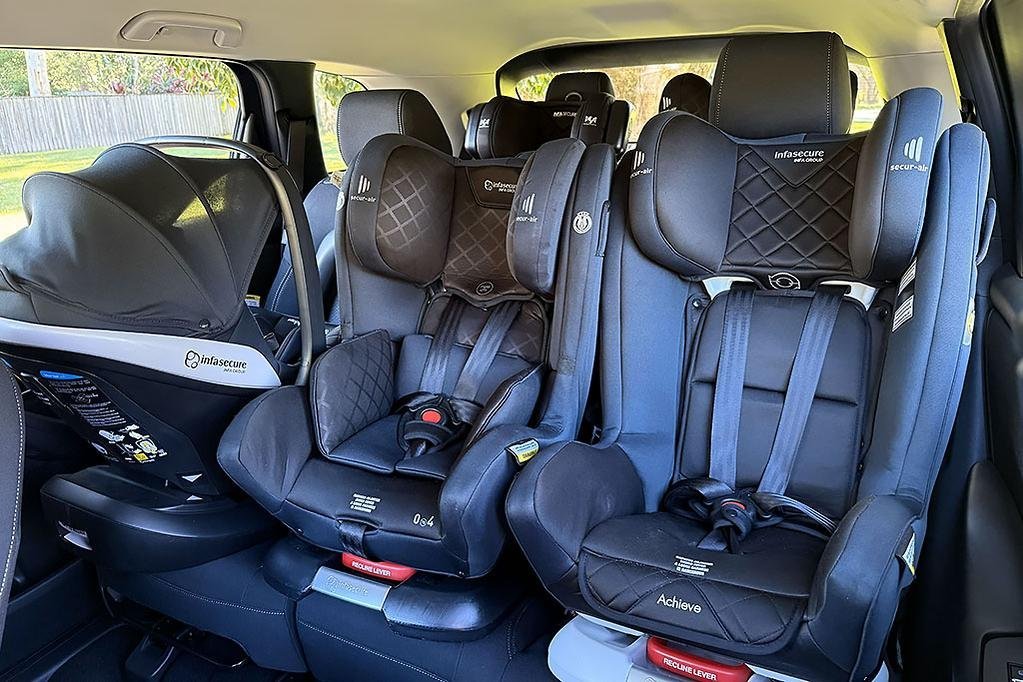 Toddler Crushed to Death by Faulty Hyundai Palisade Seat in Horror Recall! - Second Image