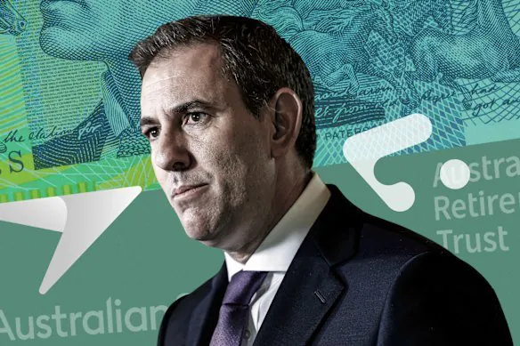 Millions of Aussies Slammed with ‘Sneaky Tax’